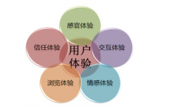 營銷型網(wǎng)站內(nèi)容編輯專題注意事項(xiàng)