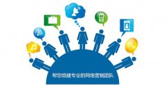 網(wǎng)絡推廣有那些推廣渠道?