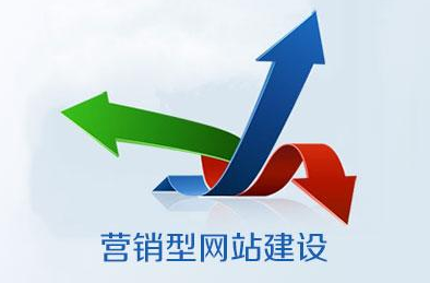 深圳營銷型網(wǎng)站建設(shè)