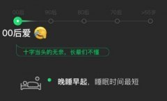 2018微信年度數(shù)據(jù)報(bào)告：00后睡最少，70后愛(ài)刷朋友圈