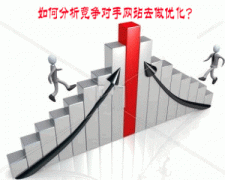 一度互聯(lián)教你如何分析競爭對手的網站